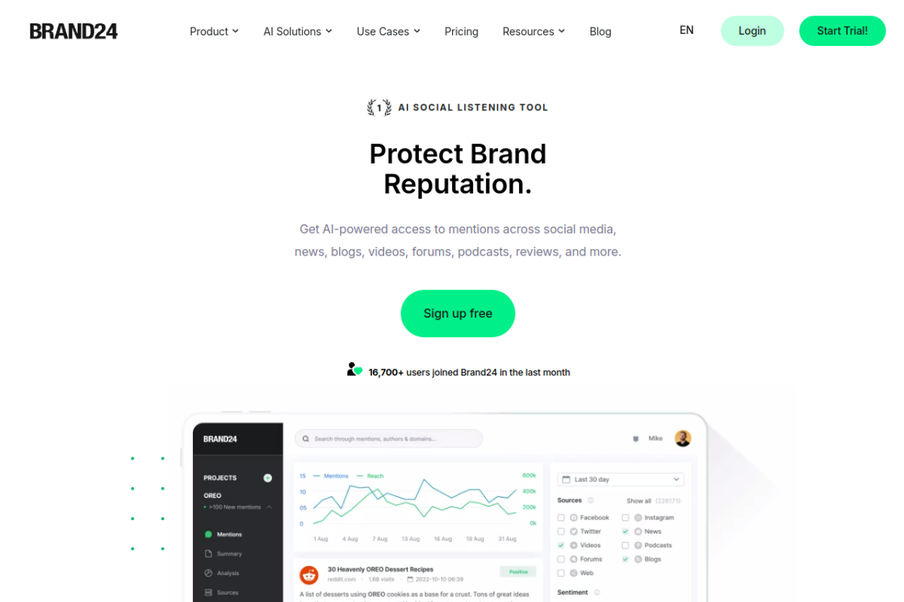 Brand24 homepage screenshot