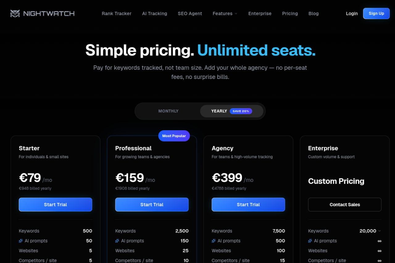 Nightwatch pricing screenshot