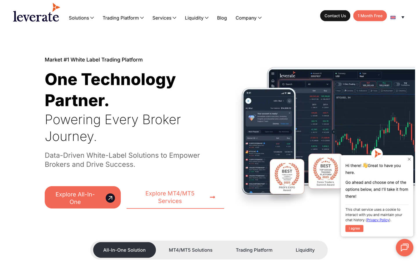Leverate white-label trading platform homepage