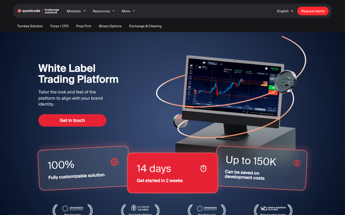 Quadcode white-label trading platform