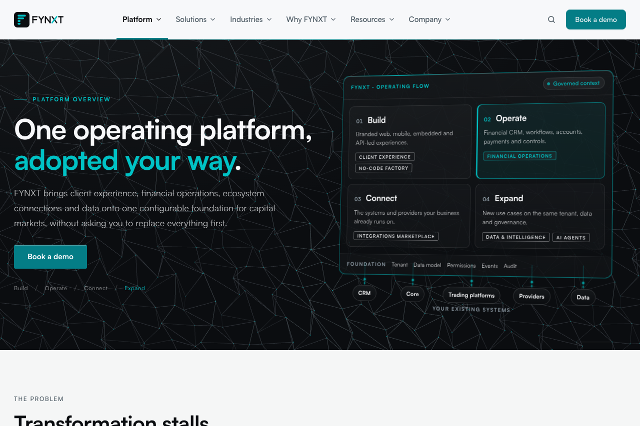 fynxt platform
