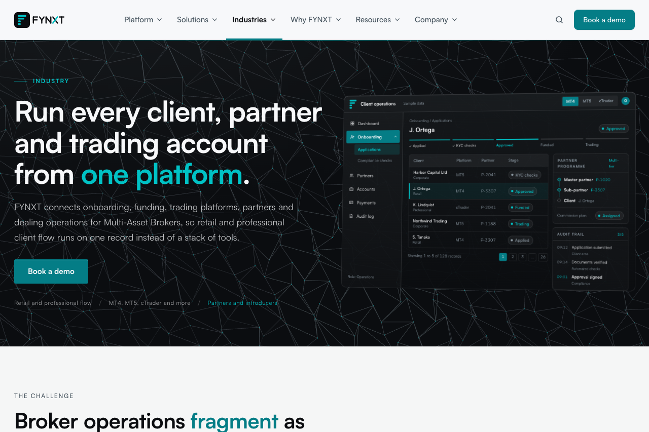 fynxt multi-asset brokers