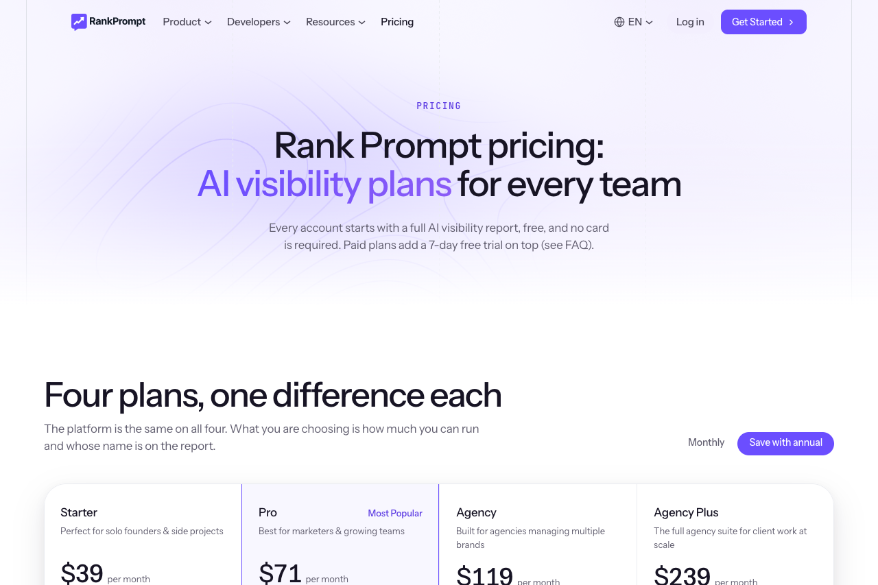 rank-prompt pricing