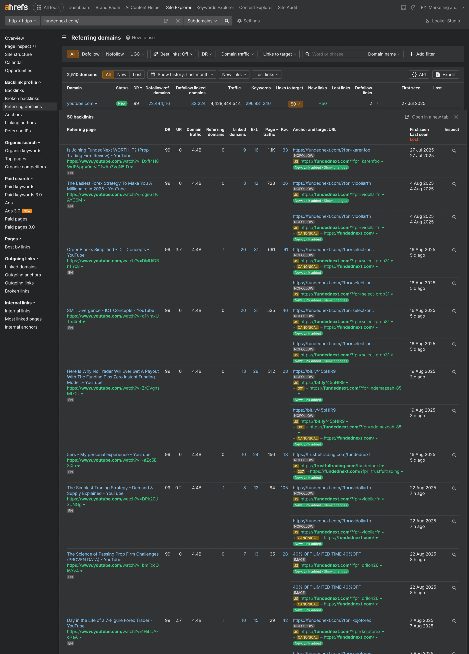 ahrefs screenshot