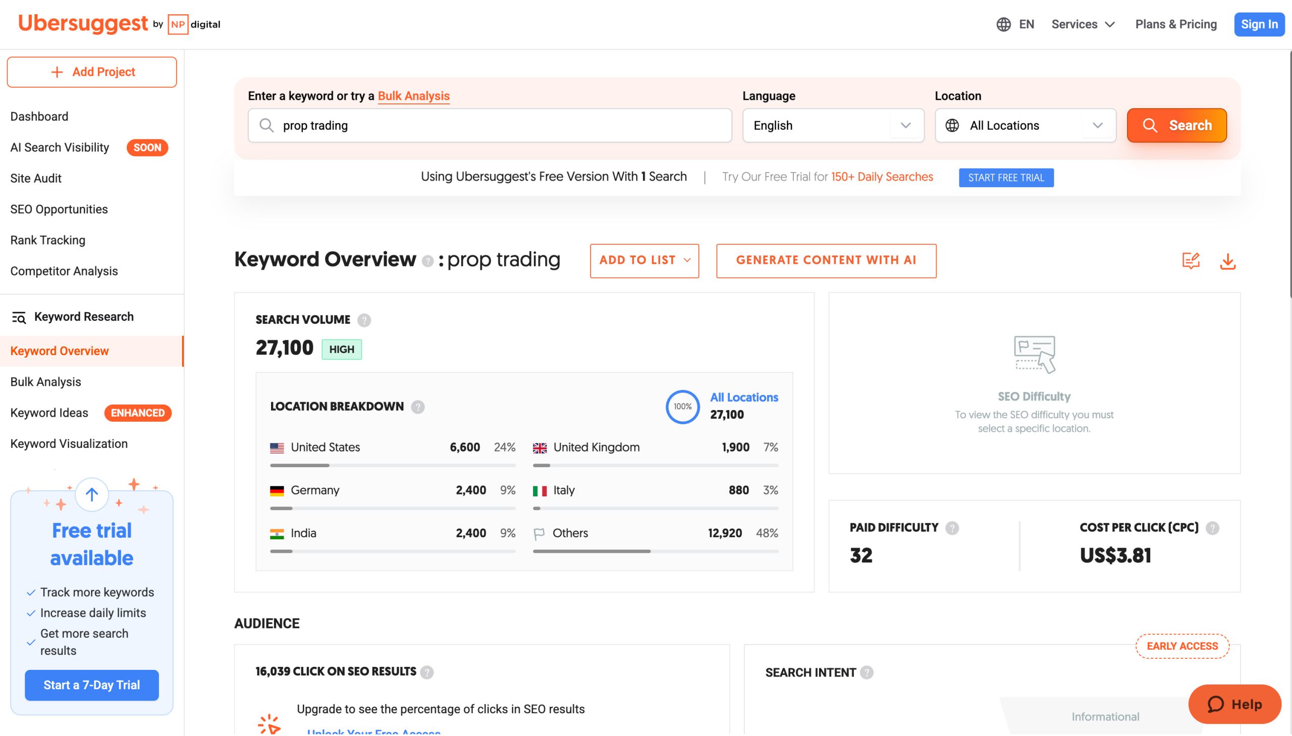 Ubersuggest screenshot