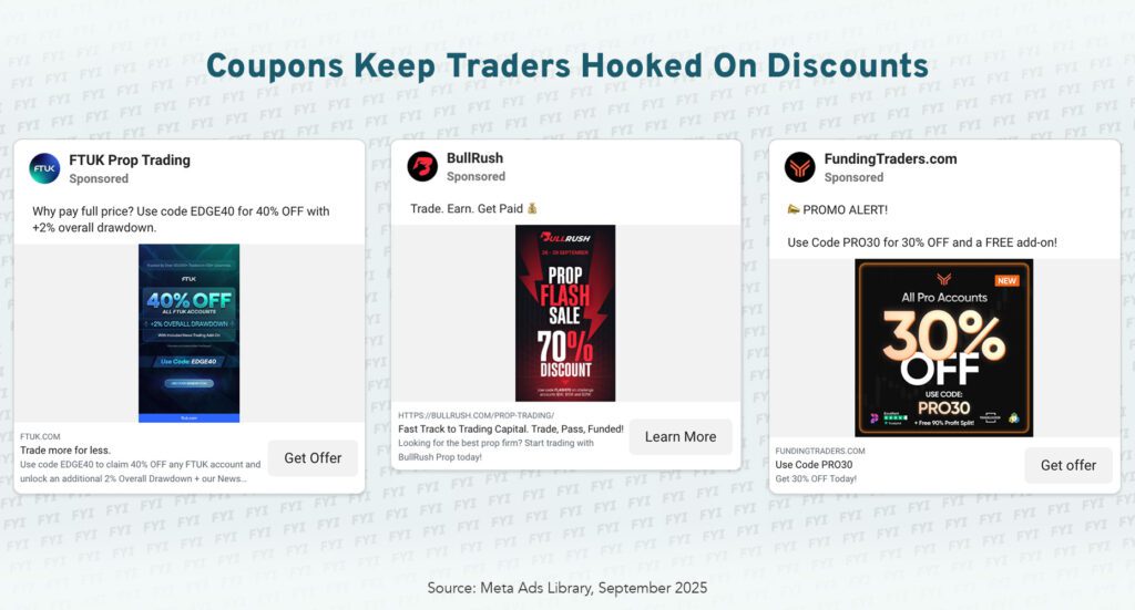 Prop Trading Ads Coupons