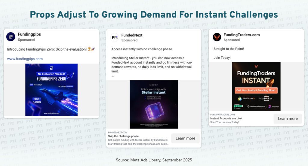Prop Trading Ads Instant Funding