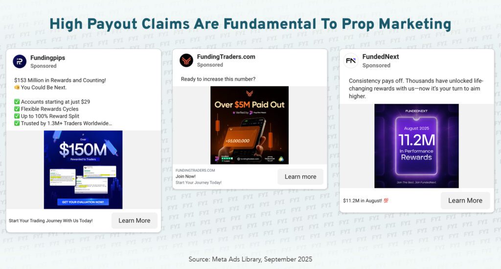 Prop Trading Ads - Large Payouts