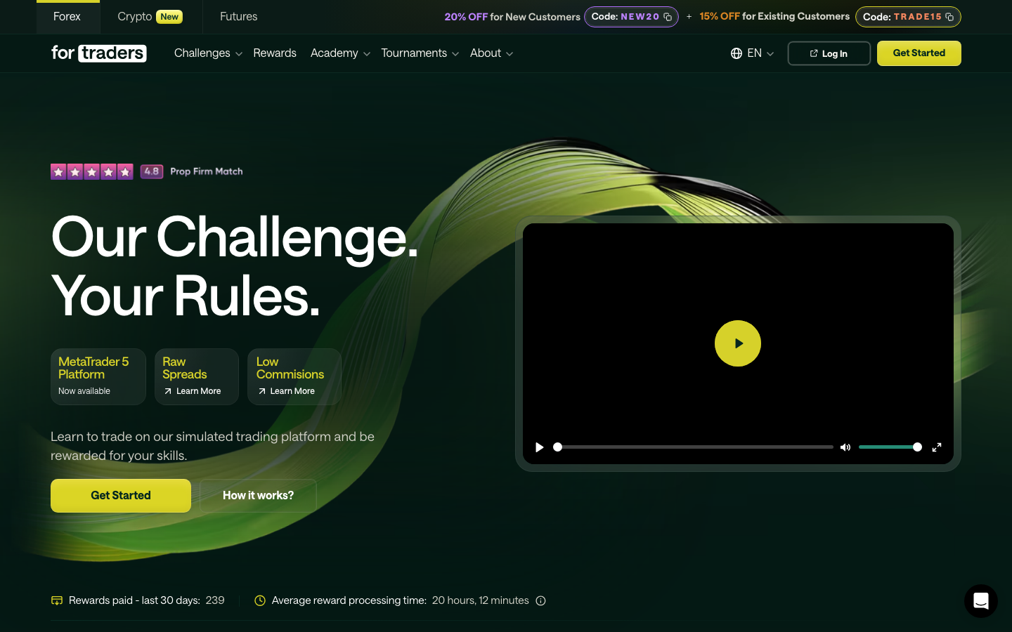 Fortraders screenshot