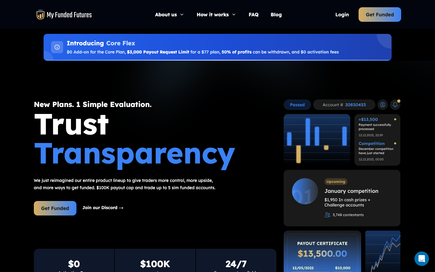 My Funded Futures screenshot