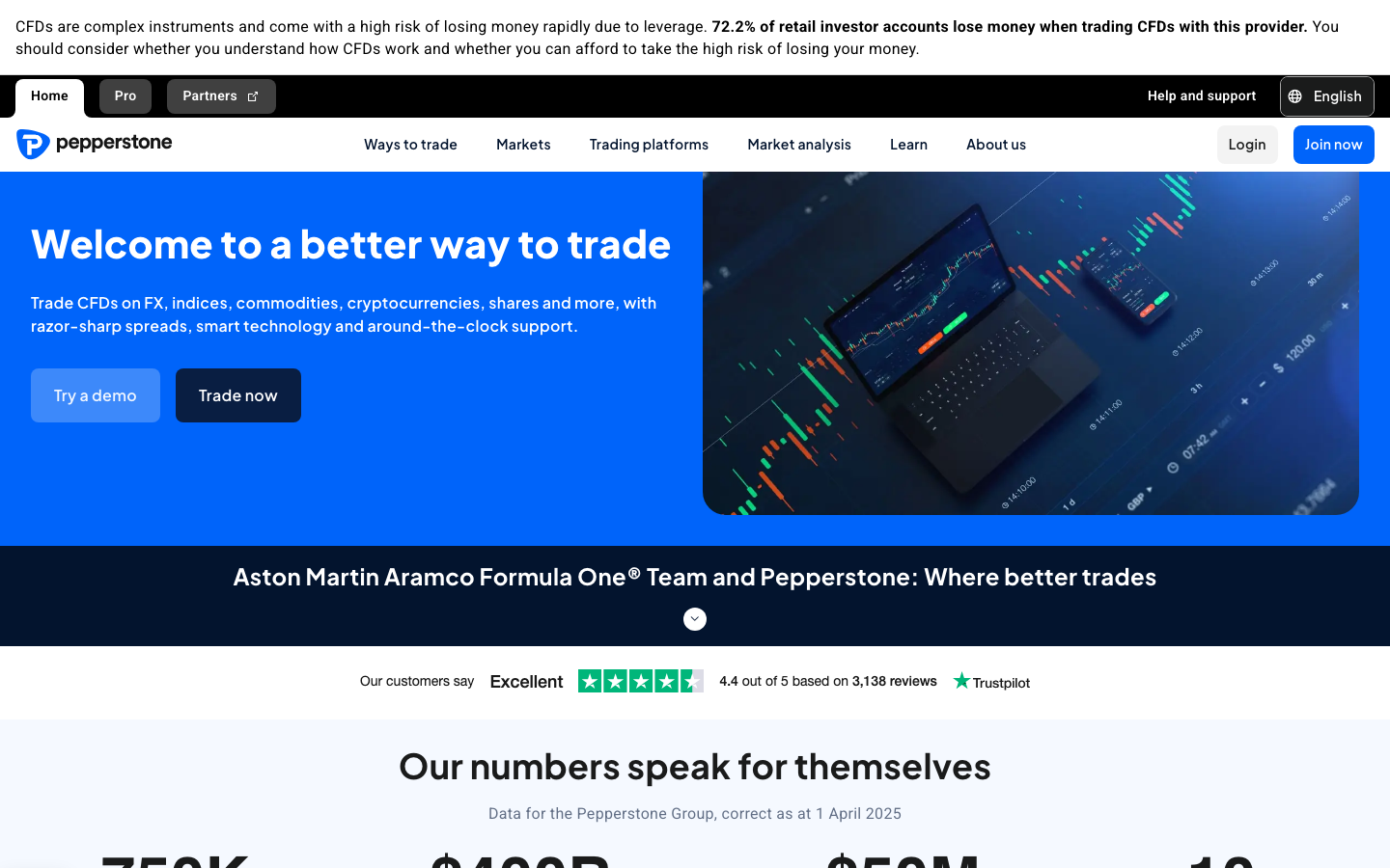 Pepperstone screenshot