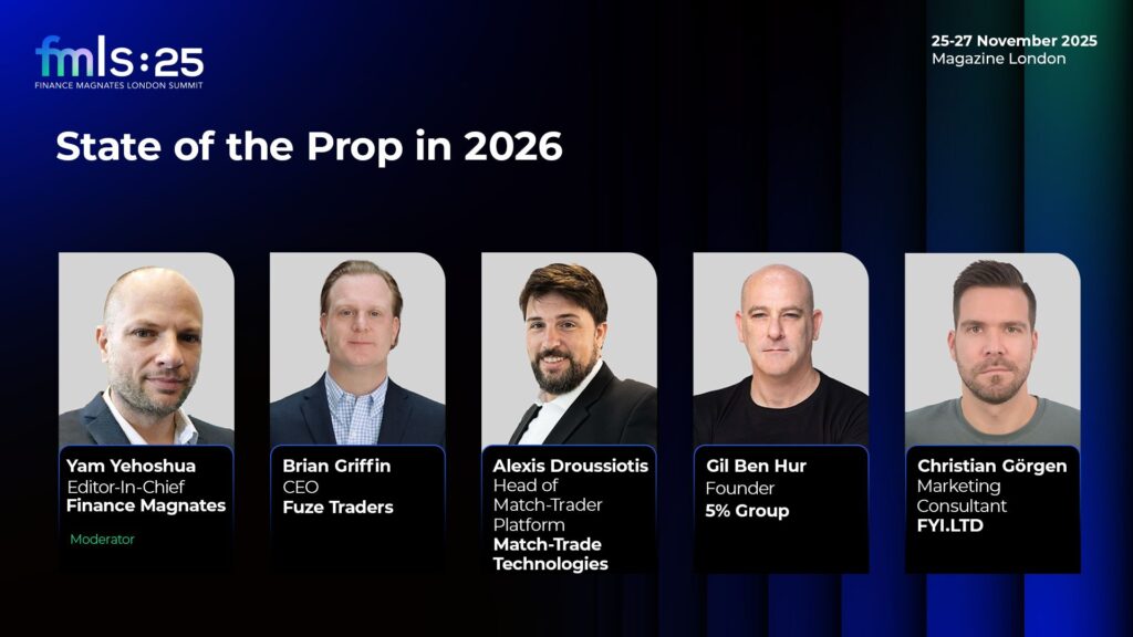 State of Prop Trading in 2026